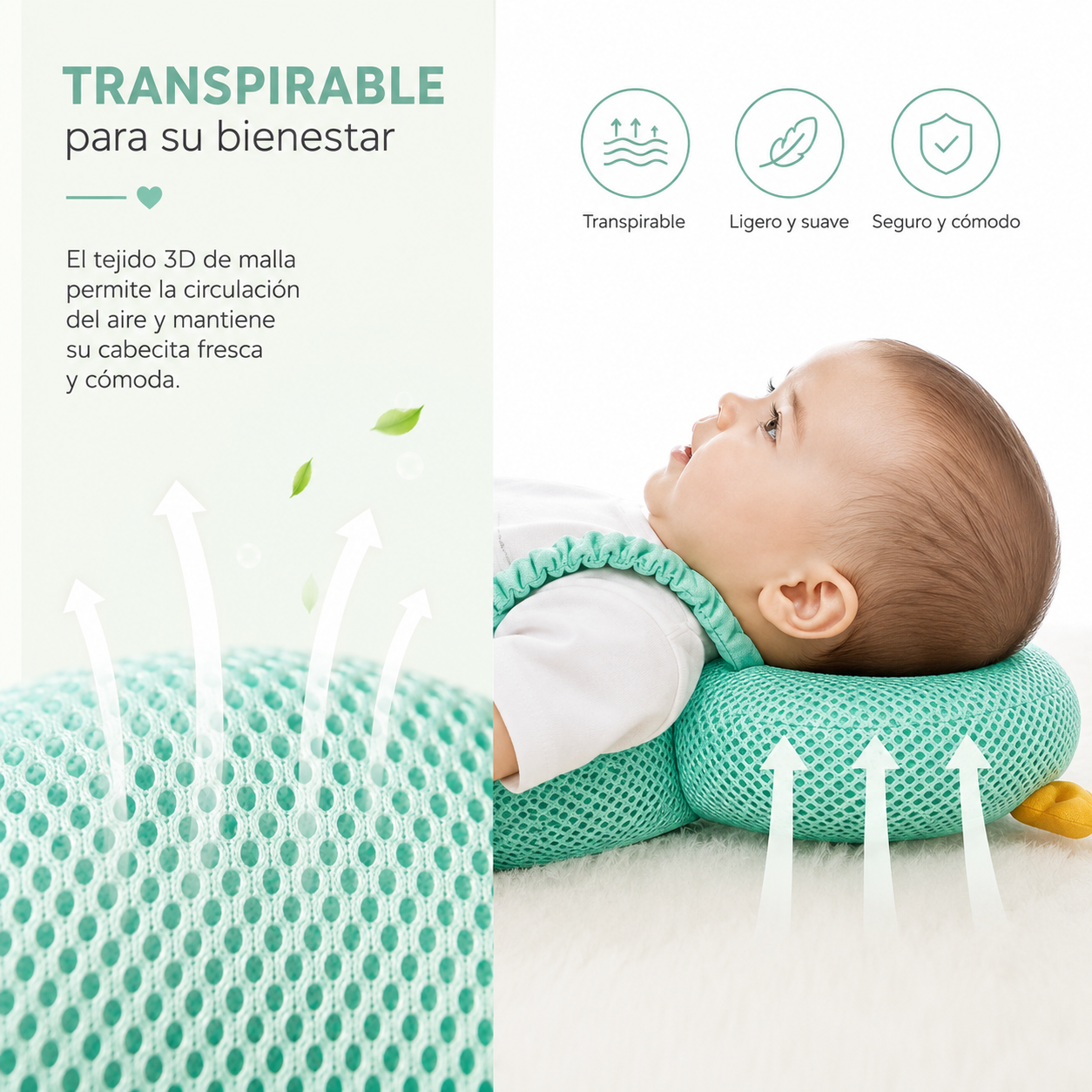 CocoMimo™ – Protector de Cabeza para Bebés